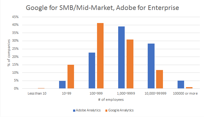 Screen Shot 2019-03-12 at 10.41.05 AM