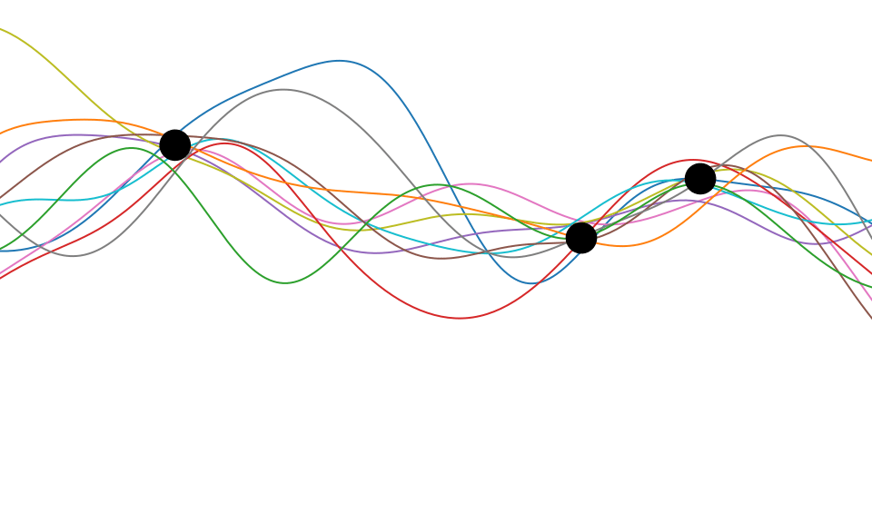 Differential Privacy: The Future of Advertising &&nbsp;Marketing